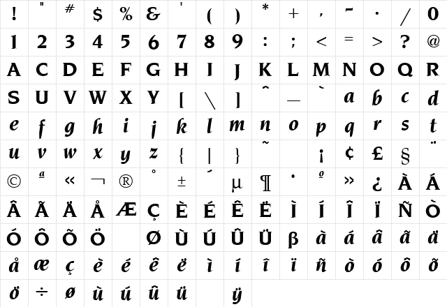 Novarese Bold Italic Character Map Novarese Bold Italic Character Map