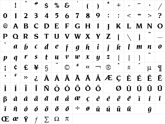 Novarese Bold Italic Character Map Novarese Bold Italic Character Map