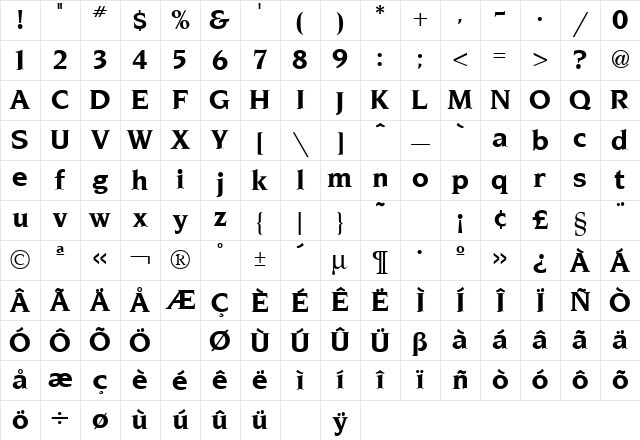 Novarese Bold Character Map