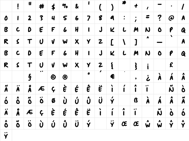 Anitype Journal 1 Character Map Anitype Journal 1 Character Map