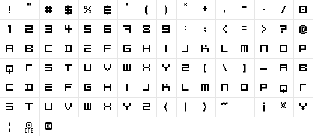 ALUMINECRE Medium Character Map