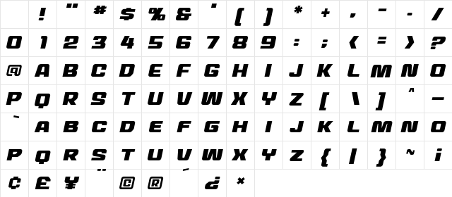 MechEffects Two BB Italic Character Map MechEffects Two BB Italic Character Map