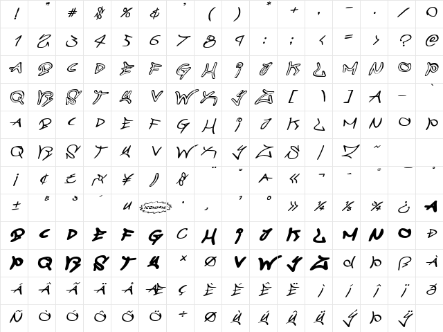 Graffiti Street Expanded Italic Expanded Italic Character Map Graffiti Street Expanded Italic Expanded Italic Character Map