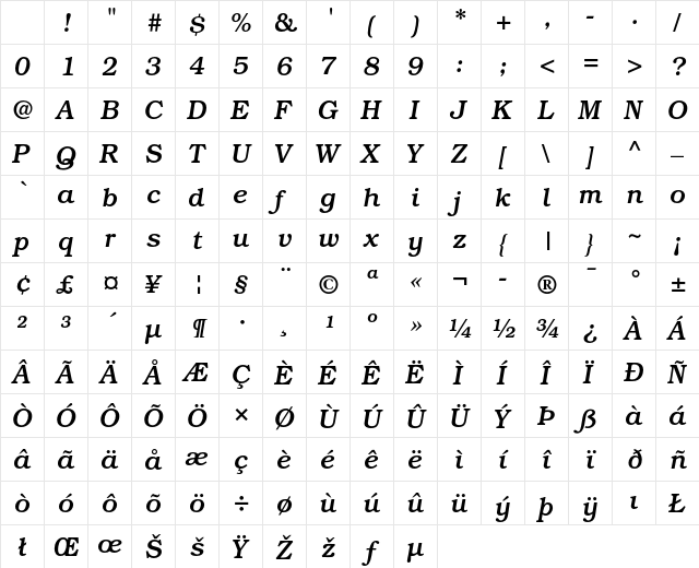 ITC Bookman Medium Italic Character Map
