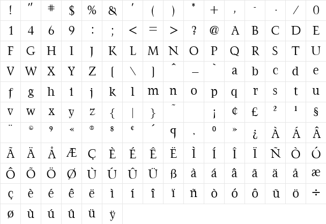 Fascinate Regular Character Map Fascinate Regular Character Map