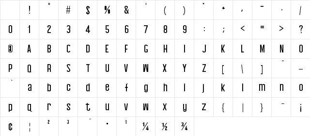 Baby Blues Regular Character Map