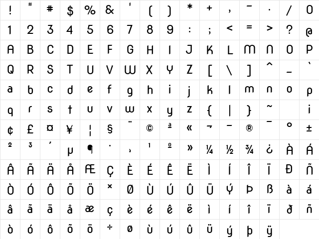 Nova Round Book Character Map