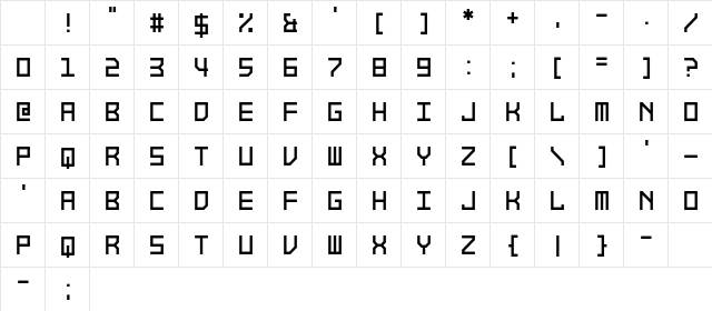 Migraine Machine Regular Character Map