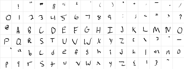 Bachelor Regular Character Map Bachelor Regular Character Map