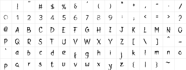 Arafura Regular Character Map Arafura Regular Character Map