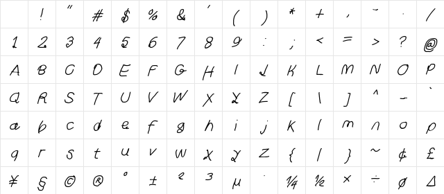 Curly Kue SBdIta Character Map