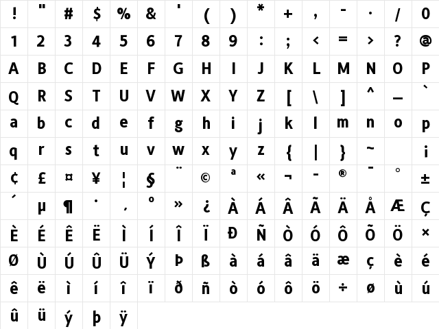 Alber Bold Character Map Alber Bold Character Map