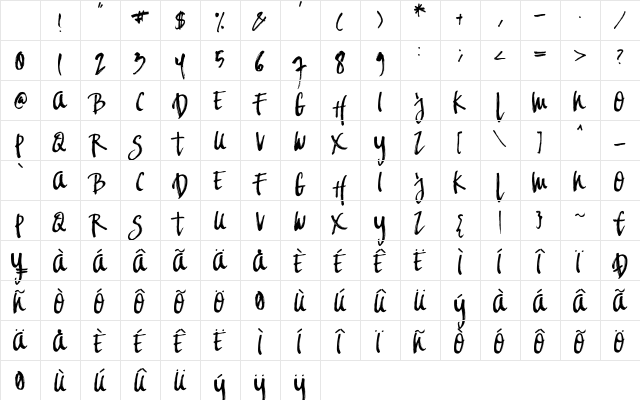 Aeros Regular Character Map