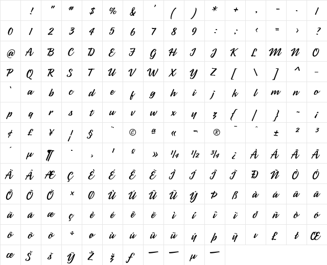 Parsley Script Regular Character Map Parsley Script Regular Character Map