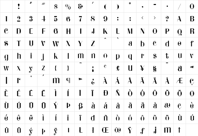 Bonaparte Medium Character Map