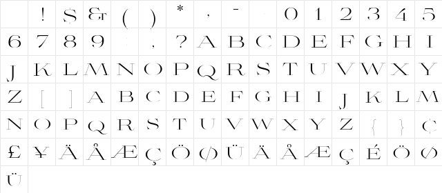 AvianoDidone Light Character Map