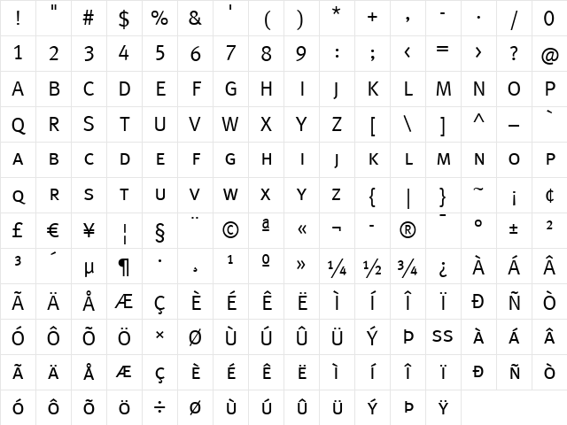 Meta Normal Character Map Meta Normal Character Map