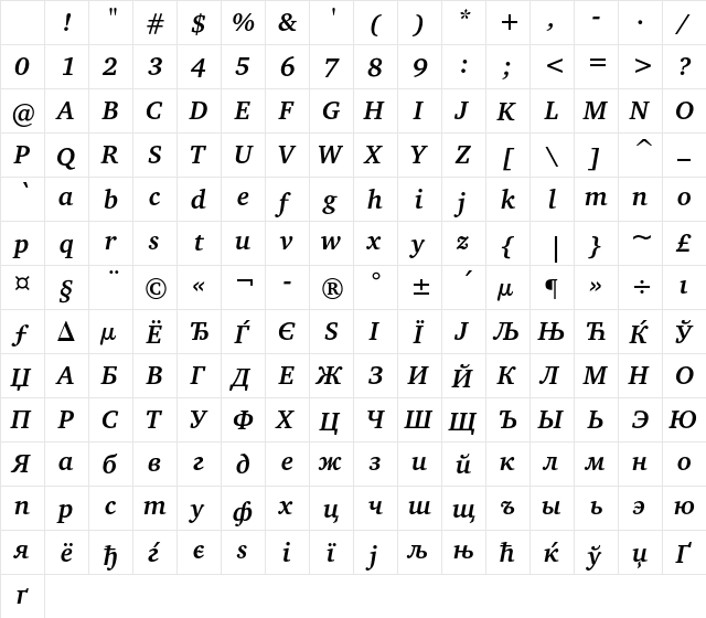 CharterC Bold Italic Character Map CharterC Bold Italic Character Map