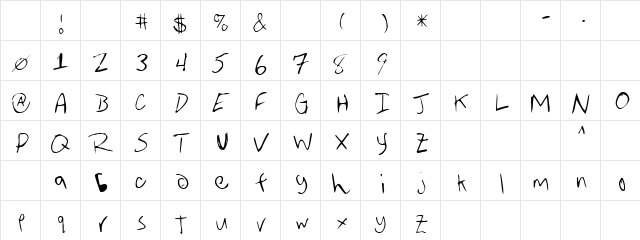 Averen Regular Character Map Averen Regular Character Map