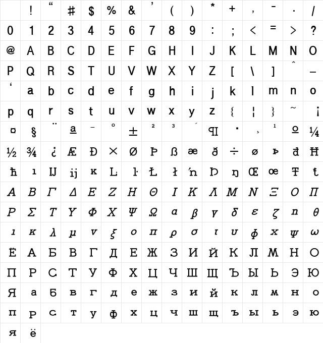 < Regular Character Map < Regular Character Map