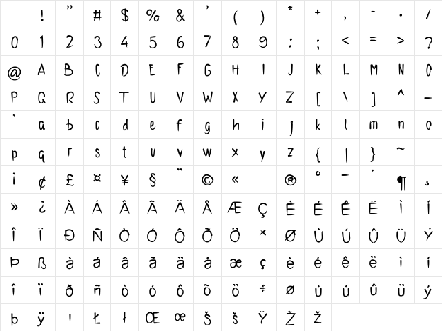 Paggi Regular Character Map