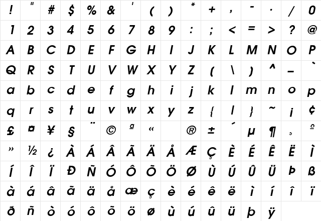 Noveau Riche-DemiObliq Regular Character Map
