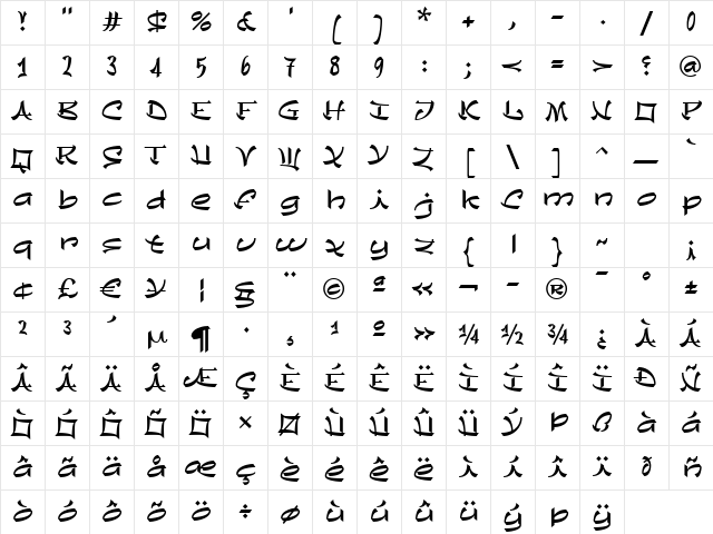 Chineze LT Medium Character Map