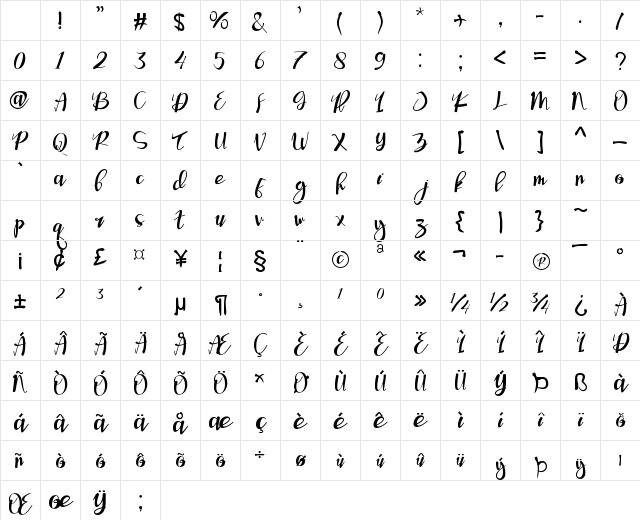 Vennesia Regular Character Map