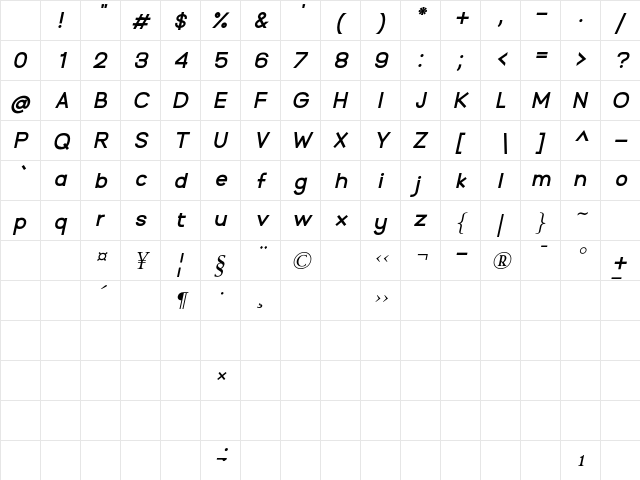 Branding Pro Bold Italic Character Map Branding Pro Bold Italic Character Map