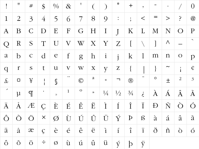 ITC Garamond Light Character Map