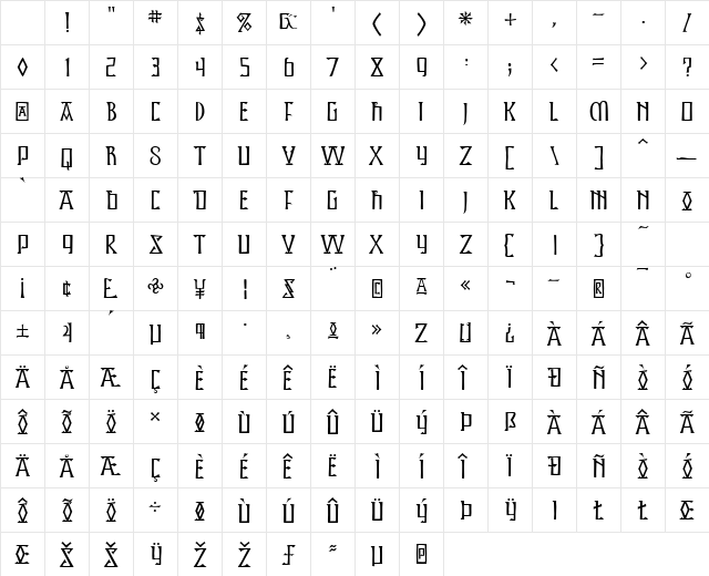 P22 KellsSquare Regular Character Map
