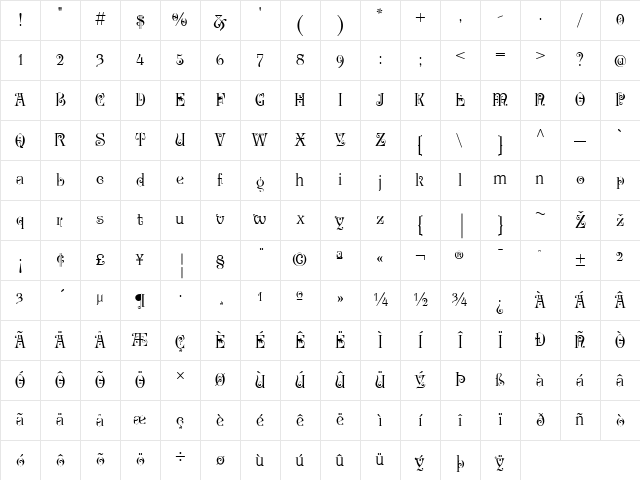 P22 Kilkenny Pro Regular Character Map