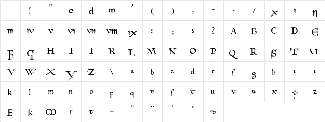 10thCenturyBookhandWF Regular Character Map