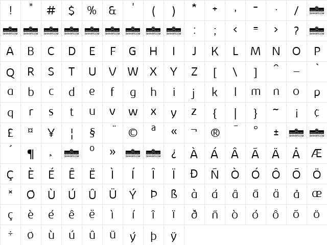 Kabrio Light Character Map Kabrio Light Character Map