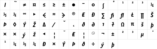 LetterGothicMono BoldItalicExp Character Map
