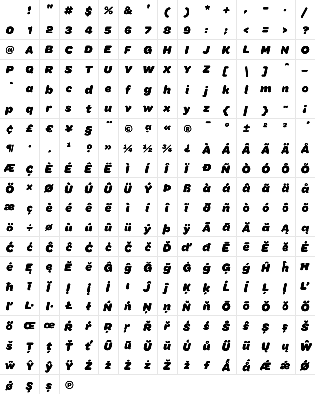 Omnes Black Italic Character Map Omnes Black Italic Character Map