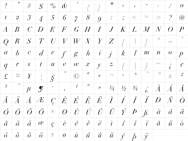 Linotype Didot Italic OsF Character Map