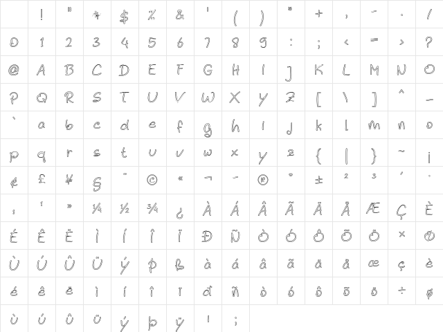 Noela Sherly Outline Regular Character Map