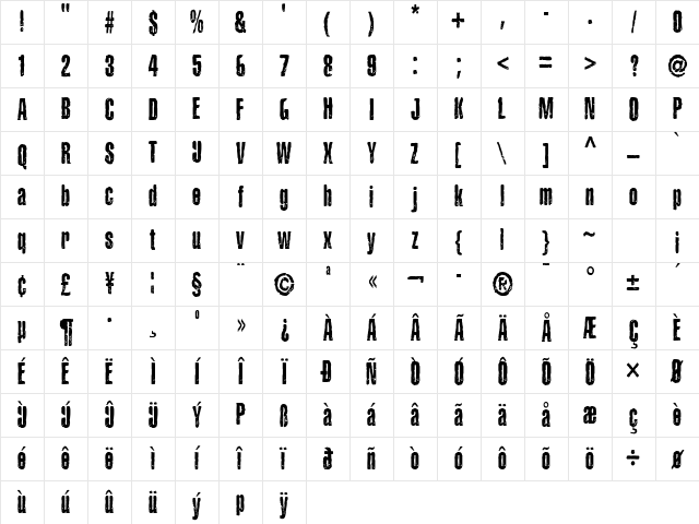 Sabotage Medium Character Map