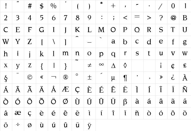 NoveltyMedium Regular Character Map NoveltyMedium Regular Character Map