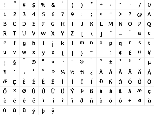 Averia Libre Bold Character Map