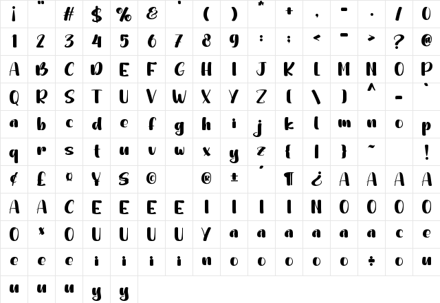 Justine Regular Character Map Justine Regular Character Map