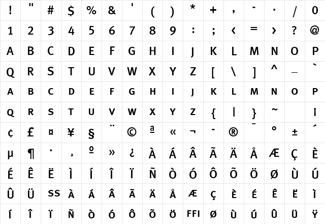 MetaPlus Medium Character Map