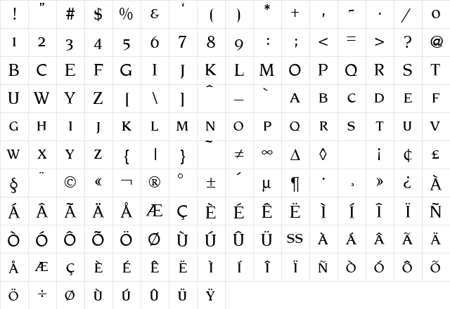 NoveltySmc Bold Character Map NoveltySmc Bold Character Map