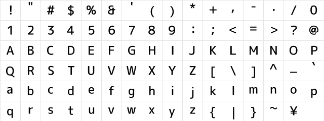 M+ 1c medium Character Map