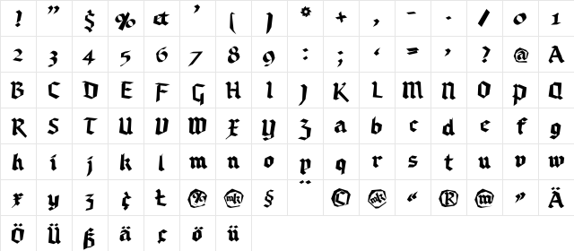 RandomFrax Regular Character Map RandomFrax Regular Character Map