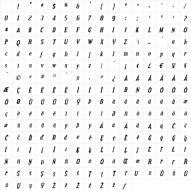 Credit Valley Bold Italic Character Map