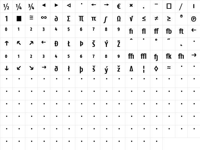 FagoCo Bold Character Map