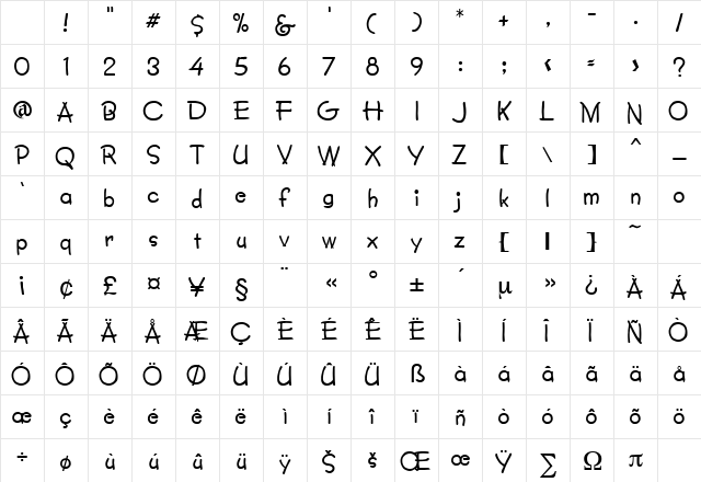Novene Regular Character Map Novene Regular Character Map