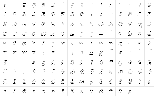 URWGroteskTBolItaOu1 Regular Character Map